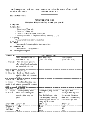 Kỳ thi chọn học sinh giỏi cấp thcs vòng huyện năm học 2014  2015 môn thi sinh học